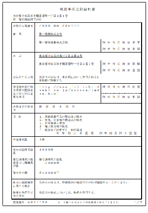 法人‐登記事項証明書