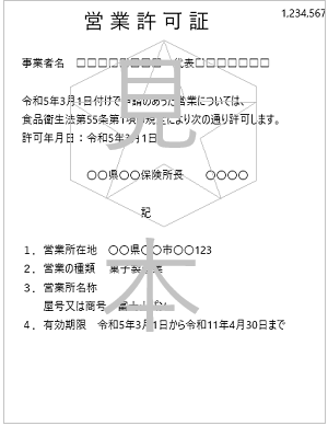 営業許可証